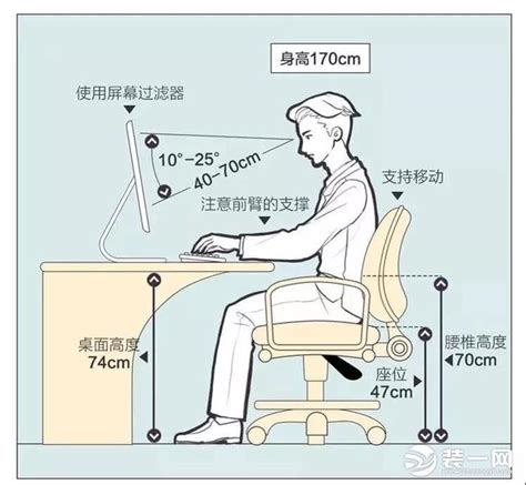 座位高度|正常椅子的尺寸是多少？急急